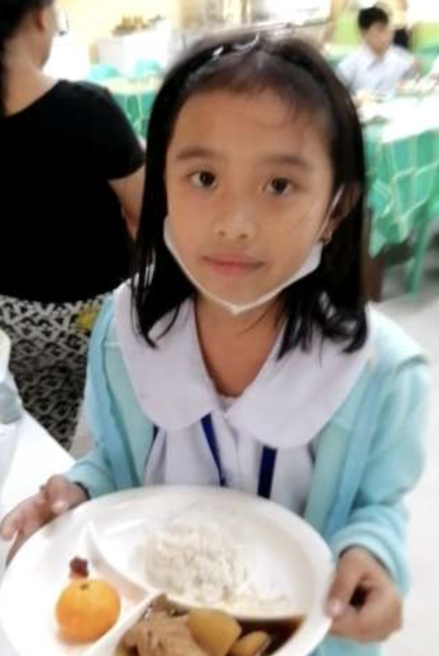 Marl Loraine Neil B.